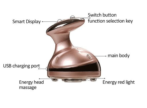 Mini Portable Slimming Device - Rose Gold CoreWell Collective