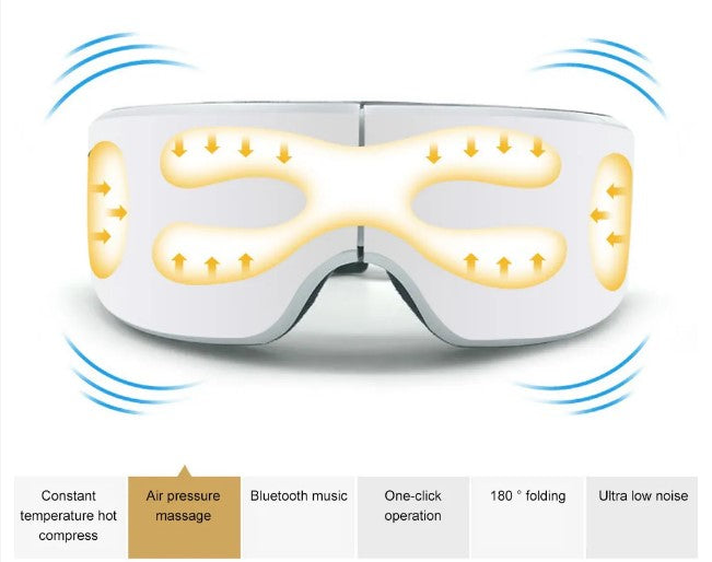 Smart Eye Massager Bluetooth - Pink_1