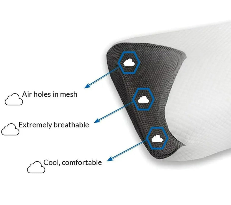 Cervical Memory Foam Carbon Pillow CoreWell Collective