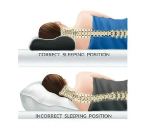 Cervical Memory Foam Carbon Pillow CoreWell Collective