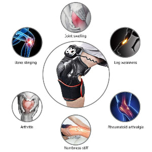 Knee Magnetic Vibration Heating Massage CoreWell Collective