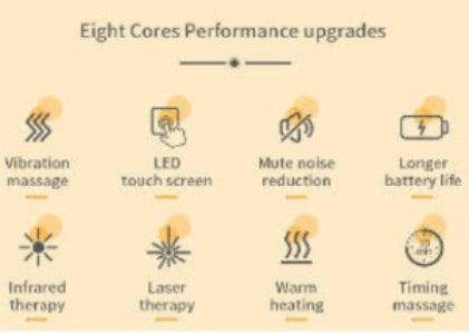 Knee Massager with Heat and Kneading for Pain Relief Rechargeable LED Display_2