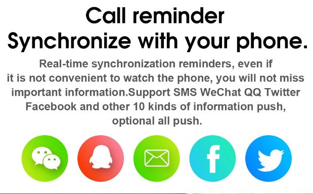 Text and icons for call reminder app with synchronization features on a white background